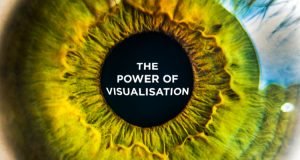 How visual communication is taking over traditional business communication