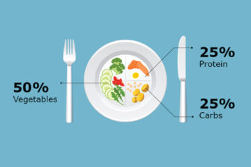 The Best Dietary Strategies for Managing Type 1 Diabetes: This Is Something to Be Mindful Of